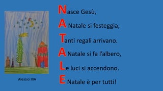 asce Gesù,
Natale si festeggia,
anti regali arrivano.
Natale si fa l’albero,
e luci si accendono.
Natale è per tutti!
Alessio IIIA
 