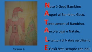 ato è Gesù Bambino
uguri al Bambino Gesù.
anto amore al Bambino.
ncora oggi è Natale.
e canzoni di Natale ascoltiamo
Gesù resti sempre con noi!Francesco G.
 
