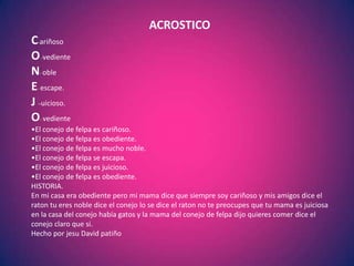 ACROSTICO
C-ariñoso
O -vediente
N- oble
E- escape.
J –uicioso.
O- vediente
•El conejo de felpa es cariñoso.
•El conejo de felpa es obediente.
•El conejo de felpa es mucho noble.
•El conejo de felpa se escapa.
•El conejo de felpa es juicioso.
•El conejo de felpa es obediente.
HISTORIA.
En mi casa era obediente pero mi mama dice que siempre soy cariñoso y mis amigos dice el
raton tu eres noble dice el conejo lo se dice el raton no te preocupes que tu mama es juiciosa
en la casa del conejo había gatos y la mama del conejo de felpa dijo quieres comer dice el
conejo claro que si.
Hecho por jesu David patiño
 