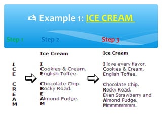  Example 1: ICE CREAM
Step 1 Step 2 Step 3
 