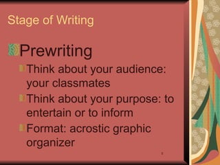 5
Stage of Writing
Prewriting
Think about your audience:
your classmates
Think about your purpose: to
entertain or to inform
Format: acrostic graphic
organizer
 