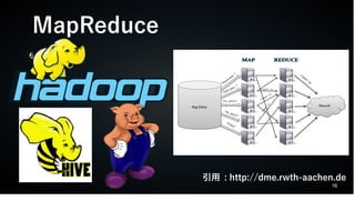 16
MapReduce
引用 : http://dme.rwth-aachen.de
 