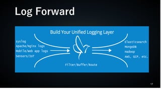 17
Log Forward
 