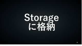 32
Storage
に格納
 