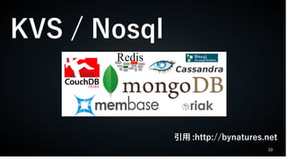 33
KVS / Nosql
引用 :http://bynatures.net
 