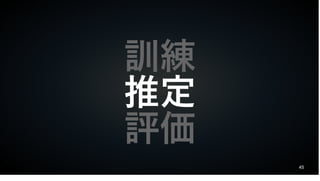 45
訓練
推定
評価
 