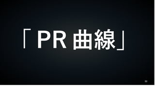 50
「 PR 曲線」
 