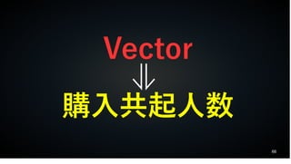 66
Vector
⇓
購入共起人数
 