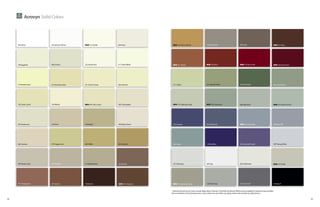 Acrovyn Catalog | PDF