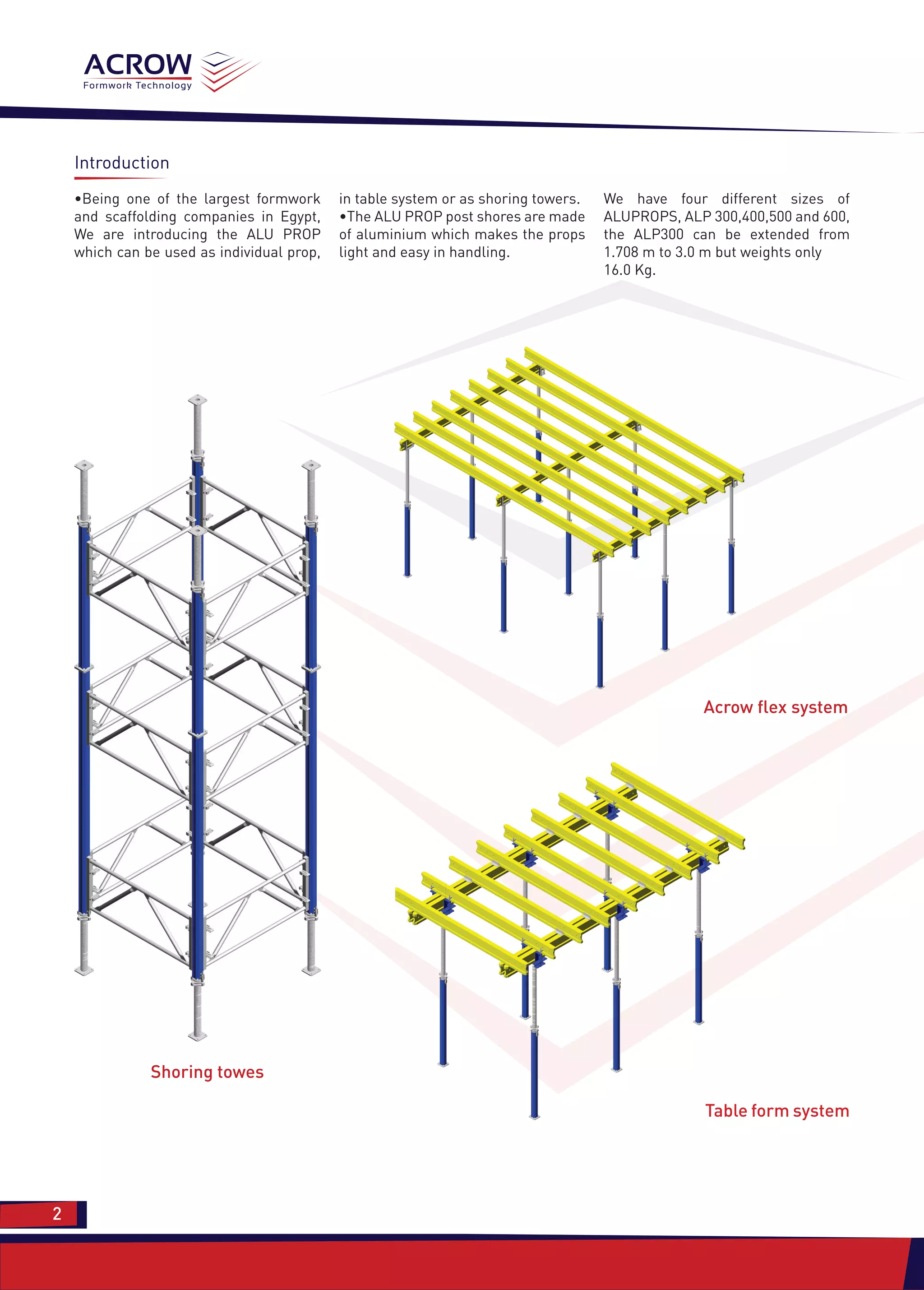 Introduction
2
•Being one of the largest formwork
and scaffolding companies in Egypt,
We are introducing the ALU PROP
which can be used as individual prop,
Acrow flex system
Table form system
Shoring towes
in table system or as shoring towers.
•The ALU PROP post shores are made
of aluminium which makes the props
light and easy in handling.
We have four different sizes of
ALUPROPS, ALP 300,400,500 and 600,
the ALP300 can be extended from
1.708 m to 3.0 m but weights only
16.0 Kg.
 