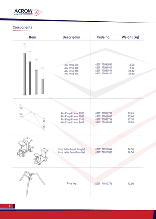 8
Components
Description Code no.Item
Prop table head (single)
Prop table head (double)
6221177013844
6221177013837
16.50
18.50
Weight (kg)
Prop leg 6221177013776 12.00
Alu Prop 300
Alu Prop 400
Alu Prop 500
Alu Prop 600
6221177080891
6221177080907
6221177080914
6221177080921
16.00
19.54
23.12
26.65
Alu Prop Frame 1200
Alu Prop Frame 1500
Alu Prop Frame 2100
Alu Prop Frame 2400
6221177082789
6221177065867
6221177082796
6221177082802
10.65
12.40
17.30
18.00
 