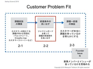 Customer Problem Fit
課題〜前提
の検証
課題仮説
の構築
カスタマーの抱えてる
課題が何かを言語化
（ペルソナシート、
Empathy map
カスタマージャーニーなど）
カスタマーが本当に
課題を持っているか
を明らかにする
2-1 2-3
前提条件の
洗い出す
ジャベリンボード
を使って
課題の前提条件
を洗い出す
2-2
創業メンバーとイシューが
会っているかを見極める
Founder
Issue
fit
Copyright 2018 Masayuki Tadokoro All rights reserved
Startup Science 2018
 