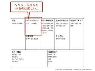 Copyright 2018 Masayuki Tadokoro All rights reserved
ソリューションを
作るのは楽しい,,
 
