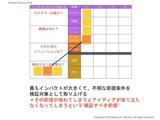 最もインパクトが大きくて、不明な前提条件を
検証対象として取り上げる
＊その前提が崩れてしまうとアイディアが成り立た
なくなってしまうという”検証すべき前提”
Copyright 2018 Masayuki Tadokoro All rights reserved
Startup Science 2018
 