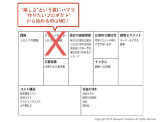 X
Copyright 2018 Masayuki Tadokoro All rights reserved
“楽しさ”という罠にハマり
”作りたいプロダクト”
から始めるのはNG！
 
