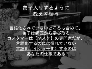 言語化されていないところも含めて、
弟子は師匠から学び取る
カスタマーは【タスク】の専門家だが、
言語化するのには慣れていない
言語化（イシュー化）するのは
あなたの仕事である
弟子入りするように
教えを請う
Copyright 2018 Masayuki Tadokoro All rights reserved
Startup Science 2018
 