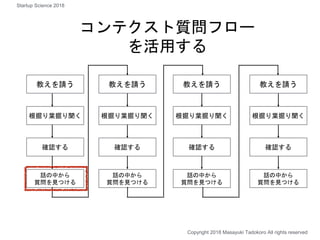 教えを請う
根掘り葉掘り聞く
確認する
話の中から
質問を見つける
教えを請う
根掘り葉掘り聞く
確認する
話の中から
質問を見つける
教えを請う
根掘り葉掘り聞く
確認する
話の中から
質問を見つける
教えを請う
根掘り葉掘り聞く
確認する
話の中から
質問を見つける
Copyright 2018 Masayuki Tadokoro All rights reserved
コンテクスト質問フロー
を活用する
Startup Science 2018
 
