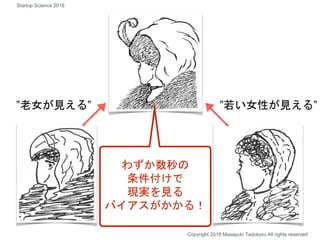 ”老女が見える” ”若い女性が見える”
Copyright 2018 Masayuki Tadokoro All rights reserved
わずか数秒の
条件付けで
現実を見る
バイアスがかかる！
Startup Science 2018
 