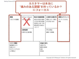 X
Copyright 2018 Masayuki Tadokoro All rights reserved
Startup Science 2018
カスタマーは本当に
”痛みのある課題”を持っているか？
にフォーカス
 
