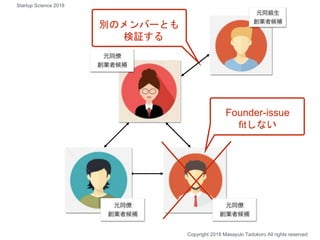 Founder-issue
fitしない
別のメンバーとも
検証する
Copyright 2018 Masayuki Tadokoro All rights reserved
Startup Science 2018
 