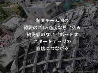 創業チーム間の
認識のズレ/過度な思い込み
納得感のないピボットは
スタートアップの
崩壊につながる
Copyright 2018 Masayuki Tadokoro All rights reserved
Startup Science 2018
 