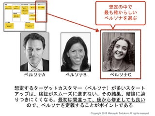 想定するターゲットカスタマー（ペルソナ）が多いスタート
アップは、検証がスムーズに進まない。その結果、結論に辿
りつきにくくなる。最初は間違って、後から修正しても良い
ので、ペルソナを定義することがポイントである
想定の中で
最も確からしい
ペルソナを選ぶ
Copyright 2018 Masayuki Tadokoro All rights reserved
ペルソナA ペルソナB ペルソナC
 