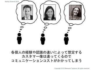各個人の経験や認識の違いによって想定する
カスタマー像は違ってくるので
コミュニケーションコストがかかってしまう
Copyright 2018 Masayuki Tadokoro All rights reserved
Startup Science 2018
 