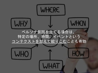 ペルソナ仮説を立てる場合は、
特定の場所、時間、イベントという
コンテクストを加えて絞りこむことも有効
Copyright 2018 Masayuki Tadokoro All rights reserved
 