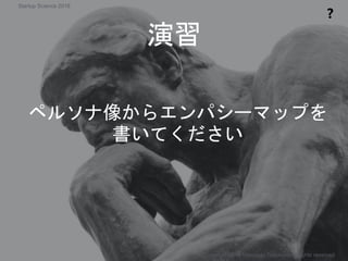 ペルソナ像からエンパシーマップを
書いてください
演習
❓
Copyright 2018 Masayuki Tadokoro All rights reserved
Startup Science 2018
 