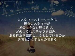 カスタマーストーリーとは
現在カスタマーが
どのような心理状態で、
どのようなステップを踏み、
ある行為を完遂しようとしているのか
を明らかにするものである
Copyright 2018 Masayuki Tadokoro All rights reserved
Startup Science 2018
 