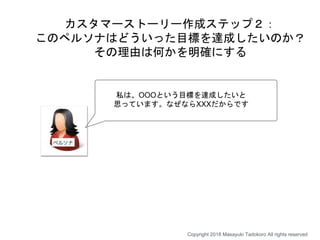 カスタマーストーリー作成ステップ２：
このペルソナはどういった目標を達成したいのか？
その理由は何かを明確にする
Copyright 2018 Masayuki Tadokoro All rights reserved
私は、OOOという目標を達成したいと
思っています。なぜならXXXだからです
 