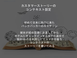 初めて日本に旅行に来た
バックパッカーのキャサリン
彼女が成田空港に到着してから
ホテルにチェックインするまでの道中で
街中Wi-Fiを利用してでスマホを使う
コンテクストの
ストーリーを書いてみる
Copyright 2018 Masayuki Tadokoro All rights reserved
Startup Science 2018
カスタマーストーリーの
コンテキスト設定
 