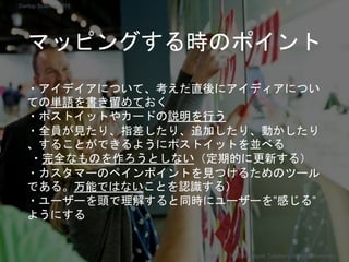 ・アイデイアについて、考えた直後にアイディアについ
ての単語を書き留めておく
・ポストイットやカードの説明を行う
・全員が見たり、指差したり、追加したり、動かしたり
、することができるようにポストイットを並べる
・完全なものを作ろうとしない（定期的に更新する）
・カスタマーのペインポイントを見つけるためのツール
である。万能ではないことを認識する）
・ユーザーを頭で理解すると同時にユーザーを”感じる”
ようにする
マッピングする時のポイント
Copyright 2018 Masayuki Tadokoro All rights reserved
Startup Science 2018
 