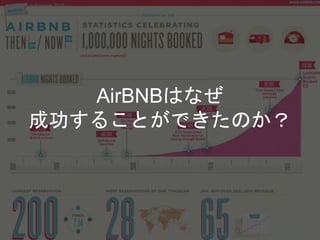 AirBNBはなぜ
成功することができたのか？
Copyright 2018 Masayuki Tadokoro All rights reserved
Startup Science 2018
 