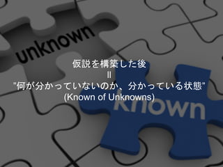 仮説を構築した後
ll
”何が分かっていないのか、分かっている状態”
(Known of Unknowns)
 