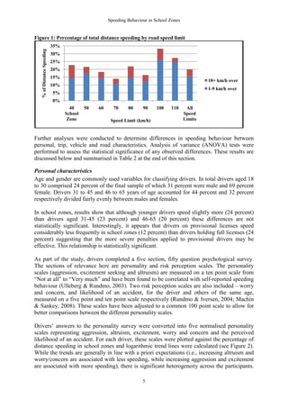 Speeding Behaviour in School Zones


Figure 1: Percentage of total distance speeding by road speed limit
   % of Distance Speeding   35%
                            30%
                            25%
                            20%
                            15%
                                                                                                   10+ km/h over
                            10%
                                                                                                   1-9 km/h over
                            5%
                            0%
                                    40     50   60     70     80     90    100    110      All
                                  School                                                  Speed
                                   Zone               Speed Limit (km/h)                  Limits



Further analyses were conducted to determine differences in speeding behaviour between
personal, trip, vehicle and road characteristics. Analysis of variance (ANOVA) tests were
performed to assess the statistical significance of any observed differences. These results are
discussed below and summarised in Table 2 at the end of this section.

Personal characteristics
Age and gender are commonly used variables for classifying drivers. In total drivers aged 18
to 30 comprised 24 percent of the final sample of which 31 percent were male and 69 percent
female. Drivers 31 to 45 and 46 to 65 years of age accounted for 44 percent and 32 percent
respectively divided fairly evenly between males and females.

In school zones, results show that although younger drivers speed slightly more (24 percent)
than drivers aged 31-45 (23 percent) and 46-65 (20 percent) these differences are not
statistically significant. Interestingly, it appears that drivers on provisional licenses speed
considerably less frequently in school zones (12 percent) than drivers holding full licenses (24
percent) suggesting that the more severe penalties applied to provisional drivers may be
effective. This relationship is statistically significant.

As part of the study, drivers completed a five section, fifty question psychological survey.
The sections of relevance here are personality and risk perception scales. The personality
scales (aggression, excitement seeking and altruism) are measured on a ten point scale from
“Not at all” to “Very much” and have been found to be correlated with self-reported speeding
behaviour (Ulleberg & Rundmo, 2003). Two risk perception scales are also included – worry
and concern, and likelihood of an accident, for the driver and others of the same age,
measured on a five point and ten point scale respectively (Rundmo & Iversen, 2004; Machin
& Sankey, 2008). These scales have been adjusted to a common 100 point scale to allow for
better comparisons between the different personality scales.

Drivers’ answers to the personality survey were converted into five normalised personality
scales representing aggression, altruism, excitement, worry and concern and the perceived
likelihood of an accident. For each driver, these scales were plotted against the percentage of
distance speeding in school zones and logarithmic trend lines were calculated (see Figure 2).
While the trends are generally in line with a priori expectations (i.e., increasing altruism and
worry/concern are associated with less speeding, while increasing aggression and excitement
are associated with more speeding), there is significant heterogeneity across the participants.

                                                                     5
 