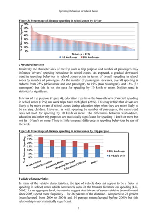 Speeding Behaviour in School Zones


Figure 3: Percentage of distance speeding in school zones by driver
                             70%
 % of Distance Speeding

                             60%
                             50%
                             40%
                             30%
                             20%
                             10%
                              0%
                                                                   Driver (n = 119)
                                                           1-9 km/h over     10+ km/h over

Trip characteristics
Intuitively the characteristics of the trip such as trip purpose and number of passengers may
influence drivers’ speeding behaviour in school zones. As expected, a gradual downward
trend in speeding behaviour in school zones exists in terms of overall speeding in school
zones by number of passengers. As the number of passengers increases, overall speeding is
reduced from 25% (drive alone and one passenger), to 19% (two passengers), and 18% (3+
passengers) but this is not the case for speeding by 10 km/h or more. Neither trend is
statistically significant.

In terms of trip purpose (Figure 4), education trips have the lowest levels of overall speeding
in school zones (19%) and work trips have the highest (28%). This may reflect that drivers are
likely to be more aware of school zones during education trips when they are more likely to
be carrying children. However, as with speeding by number of passengers, the same trend
does not hold for speeding by 10 km/h or more. The differences between work-related,
education and other trip purposes are statistically significant for speeding 1 km/h or more but
not for 10 km/h or more. There is little temporal difference in speeding behaviour by day of
the week.

Figure 4: Percentage of distance speeding in school zones by trip purpose
                                                   30%
                          % of Distance Speeding




                                                   25%
                                                   20%
                                                   15%
                                                   10%                                        10+ km/h over
                                                    5%
                                                                                              1-9 km/h over
                                                    0%




Vehicle characteristics
In terms of the vehicle characteristics, the type of vehicle does not appear to be a factor in
speeding in school zones which contradicts some of the broader literature on speeding (Liu,
2007). At an aggregate level, the results suggest that drivers of newer vehicles (manufactured
since 2005) speed more frequently – for 26 percent of the distance – compared to 23 percent
(manufactured from 2000 to 2004) and 16 percent (manufactured before 2000) but this
relationship is not statistically significant.

                                                                         7
 