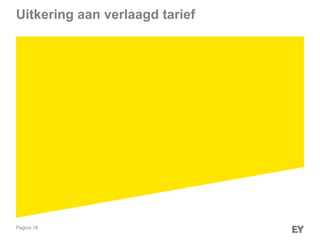 Pagina 18
Uitkering aan verlaagd tarief
 
