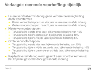 Pagina 20
Verlaagde roerende voorheffing: tijdelijk
► Latere kapitaalvermindering geen verdere belastingheffing
doch wachttermijn
► Kleine vennootschappen: na vier jaar te rekenen vanaf de inbreng
► Grote vennootschappen: na acht jaar te rekenen vanaf de inbreng
► Kleine vennootschappen
► Terugbetaling eerste twee jaar: bijkomende belasting van 15%
► Terugbetaling tijdens derde jaar: bijkomende belasting 10%
► Terugbetaling tijdens vierde jaar: bijkomende belasting 5%
► Grote vennootschappen
► Terugbetaling eerste vier jaar: bijkomende belasting van 15%
► Terugbetaling tijdens vijfde en zesde jaar: bijkomende belasting 10%
► Terugbetaling tijdens zevende en achtste jaar: bijkomende belasting
5%
► Kapitaalsvermindering wordt geacht eerst voort te komen uit
het kapitaal gevormd door geviseerde inbreng
 