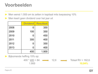 Pagina 25
Voorbeelden
► Men wenst 1.500 om te zetten in kapitaal mits toepassing 10%
► Men keert geen dividend over het jaar uit
► Bijkomende heffing 15% op:
400 * 400 = 84 12,6 Totaal RV = 162,6
1.900 10,84%
Dividend Resultaat
2008 0 350
2009 100 350
2010 0 450
2011 300 400
2012 0 350
2013 0 400
400 1.900
 