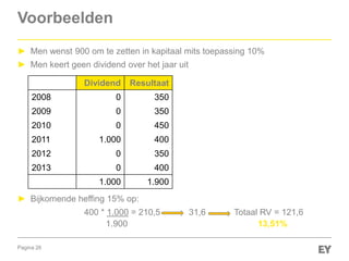 Pagina 26
Voorbeelden
► Men wenst 900 om te zetten in kapitaal mits toepassing 10%
► Men keert geen dividend over het jaar uit
► Bijkomende heffing 15% op:
400 * 1.000 = 210,5 31,6 Totaal RV = 121,6
1.900 13,51%
Dividend Resultaat
2008 0 350
2009 0 350
2010 0 450
2011 1.000 400
2012 0 350
2013 0 400
1.000 1.900
 