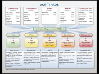 ACR TI-RADS Atlas.pdf