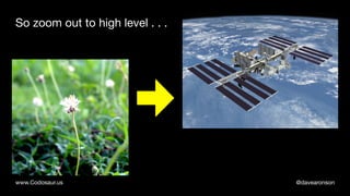 @davearonsonwww.Codosaur.us
So zoom out to high level . . .
 