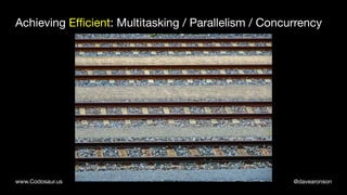 @davearonsonwww.Codosaur.us
Achieving Efficient: Multitasking / Parallelism / Concurrency
 