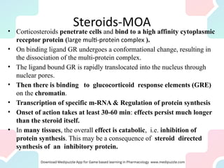 Steroids-MOA
• Corticosteroids penetrate cells and bind to a high affinity cytoplasmic
receptor protein (large multi-protein complex ).
• On binding ligand GR undergoes a conformational change, resulting in
the dissociation of the multi-protein complex.
• The ligand bound GR is rapidly translocated into the nucleus through
nuclear pores.
• Then there is binding to glucocorticoid response elements (GRE)
on the chromatin.
• Transcription of specific m-RNA & Regulation of protein synthesis
• Onset of action takes at least 30-60 min: effects persist much longer
than the steroid itself.
• In many tissues, the overall effect is catabolic, i.e. inhibition of
protein synthesis. This may be a consequence of steroid directed
synthesis of an inhibitory protein.
 