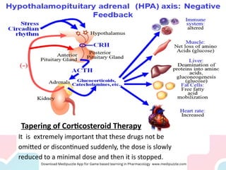 Tapering of Corticosteroid Therapy
It is extremely important that these drugs not be
omitted or discontinued suddenly, the dose is slowly
reduced to a minimal dose and then it is stopped.
 