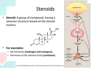 Steroids
• Steroid: A group of compound, having a
common structure based on the steroid
nucleus.
• For examples:
– Sex hormones [androgen and estrogens],
– Hormones of the adrenal cortex [cortisone].
 