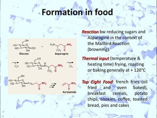 Formation in food
         Reaction bw reducing sugars and
           Asparagine in the context of
           the Maillard Reaction
           (browning).
         Thermal input (temperature &
           heating time) frying, roasting
           or baking generally at + 120°C

         Top Eight Food: french fries (oil
                    Food
            fried and oven baked),
            breakfast cereals, potato
            chips, cookies, coffee, toasted
            bread, pies and cakes
 