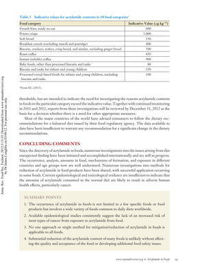 Acrylamide in Foods: A Review of the Science and Future Considerations ...