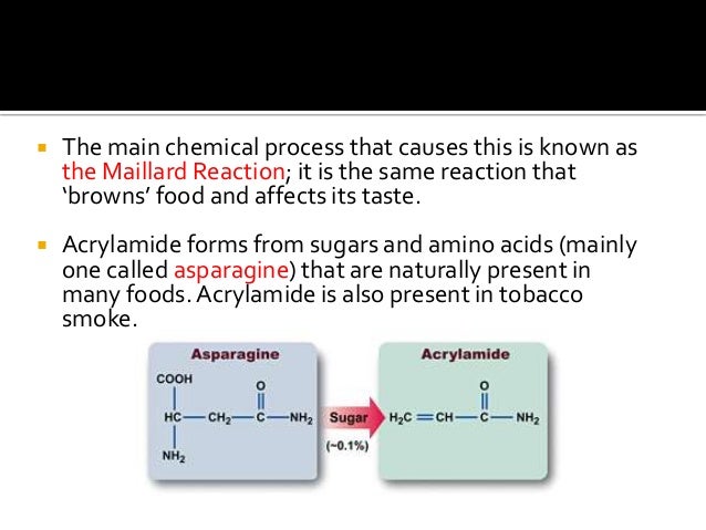Mechanism Of Acrylamide Formation Mechanism Of Acrylamide Formation